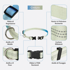 Guinzaglio Retrattile Hands Free con Marsupio per Corsa e Outdoor